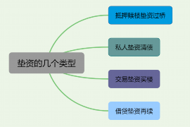 佛山要账公司更多成功案例详情